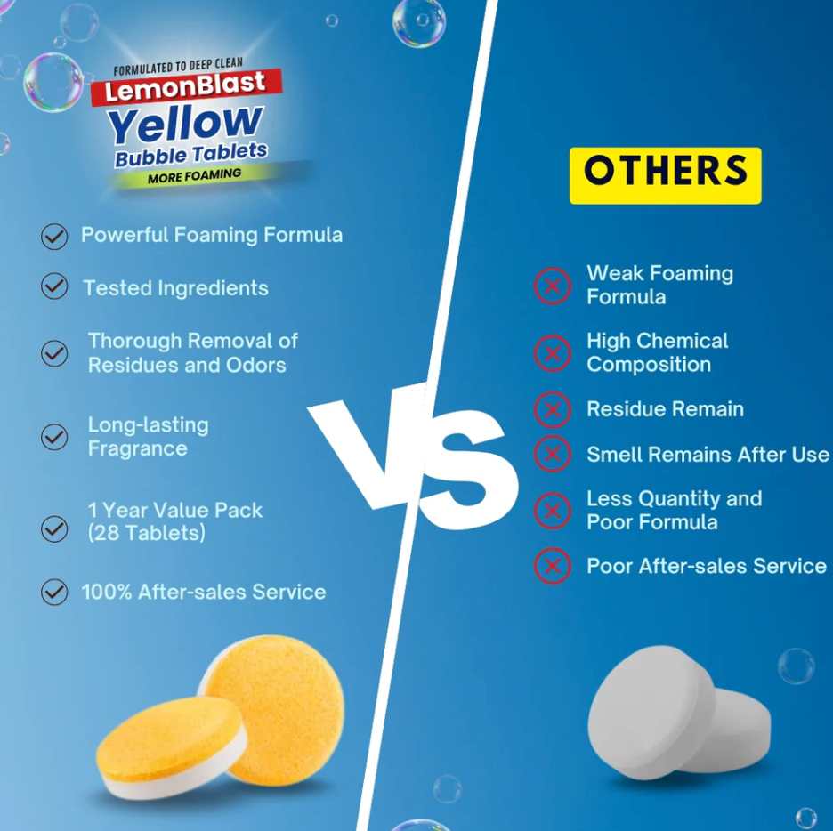 LemonBlast Yellow Bubble Tablets – Odor Eliminator + Blockage Remover BUY 1 GET 1 FREE